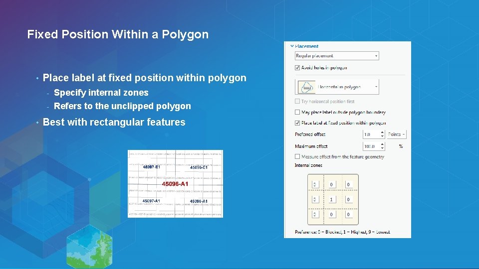 Fixed Position Within a Polygon • • Place label at fixed position within polygon