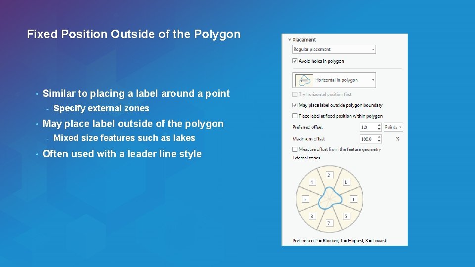 Fixed Position Outside of the Polygon • Similar to placing a label around a