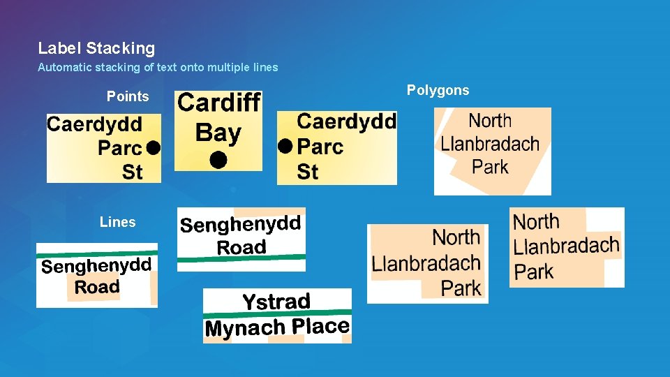 Label Stacking Automatic stacking of text onto multiple lines Points Lines Polygons 