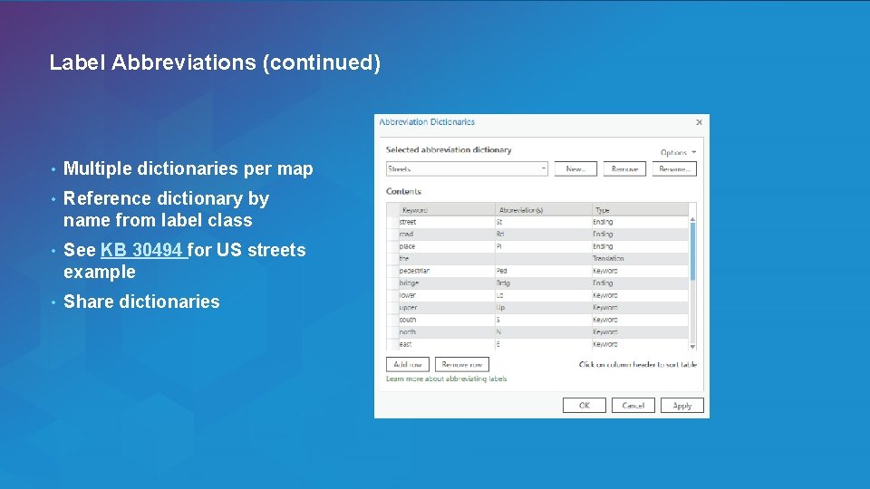 Label Abbreviations (continued) • Multiple dictionaries per map • Reference dictionary by name from