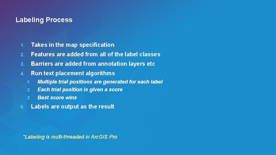 Labeling Process 1. Takes in the map specification 2. Features are added from all