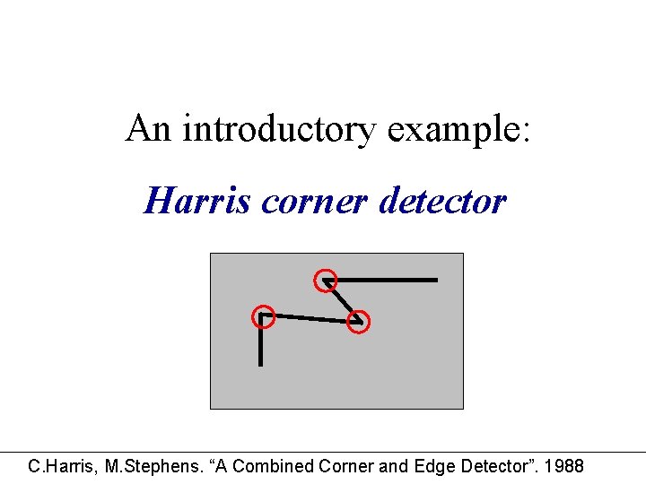 An introductory example: Harris corner detector C. Harris, M. Stephens. “A Combined Corner and