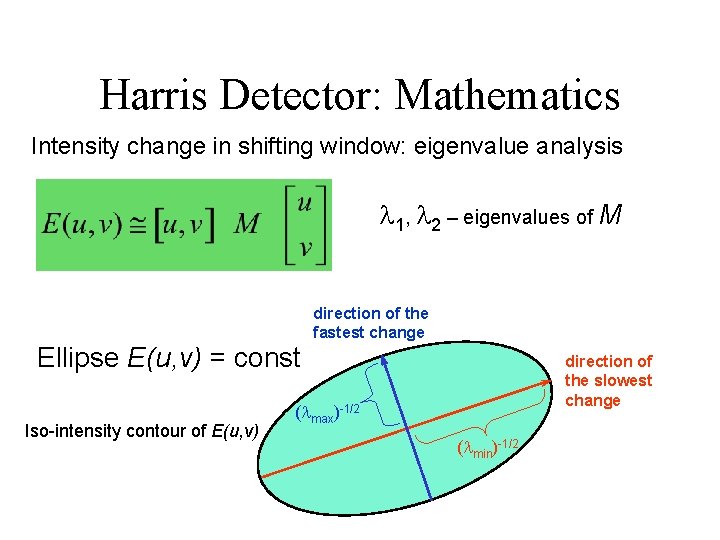 Harris Detector: Mathematics Intensity change in shifting window: eigenvalue analysis 1, 2 – eigenvalues