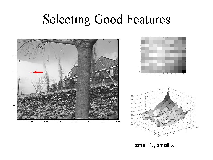 Selecting Good Features small 1, small 2 