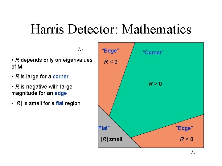 Harris Detector: Mathematics 2 • R depends only on eigenvalues of M “Edge” “Corner”