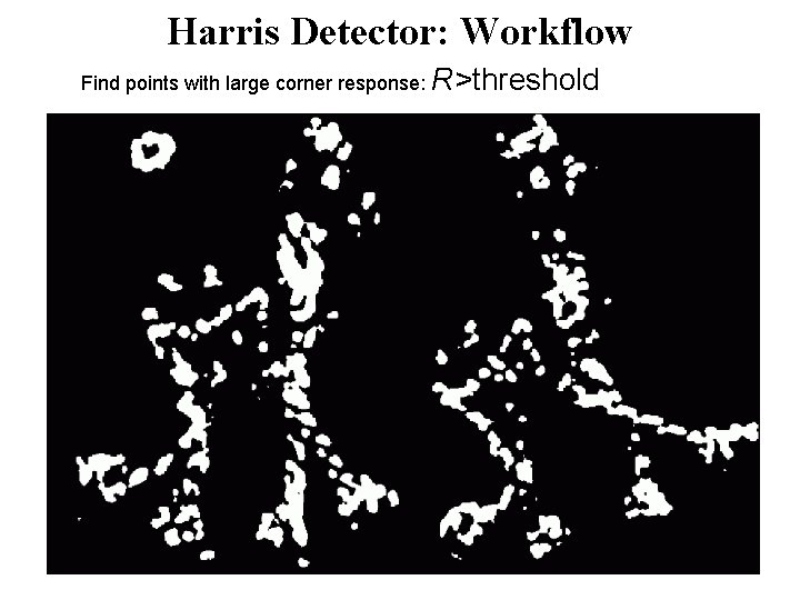 Harris Detector: Workflow Find points with large corner response: R>threshold 