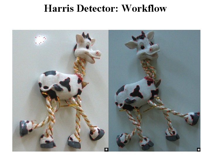 Harris Detector: Workflow 