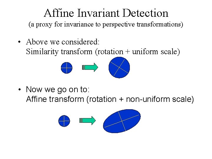 Affine Invariant Detection (a proxy for invariance to perspective transformations) • Above we considered: