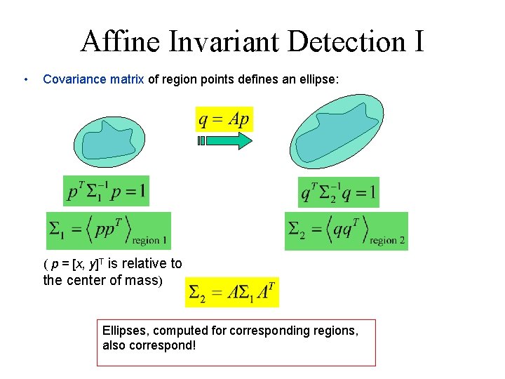 Affine Invariant Detection I • Covariance matrix of region points defines an ellipse: (