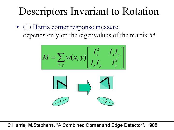 Descriptors Invariant to Rotation • (1) Harris corner response measure: depends only on the