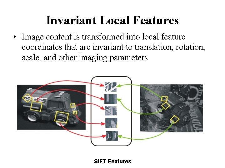 Invariant Local Features • Image content is transformed into local feature coordinates that are