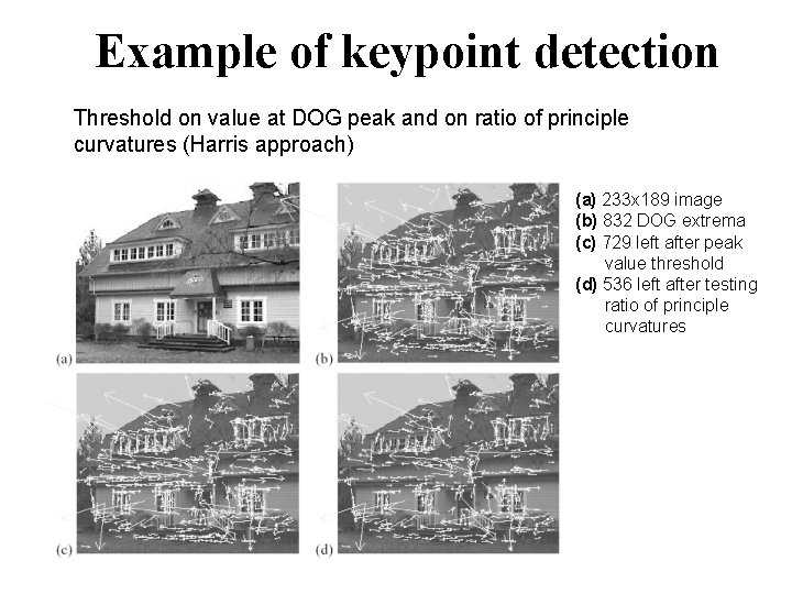 Example of keypoint detection Threshold on value at DOG peak and on ratio of