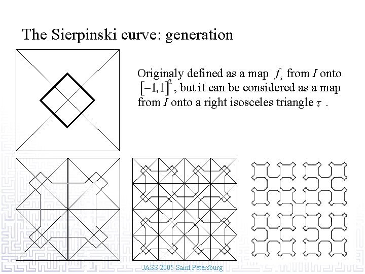 The Sierpinski curve: generation Originaly defined as a map from I onto , but