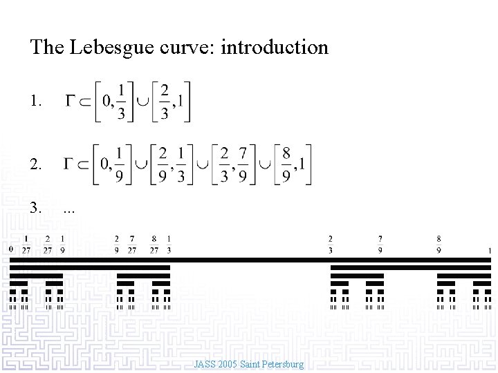 The Lebesgue curve: introduction 1. 2. 3. . JASS 2005 Saint Petersburg 