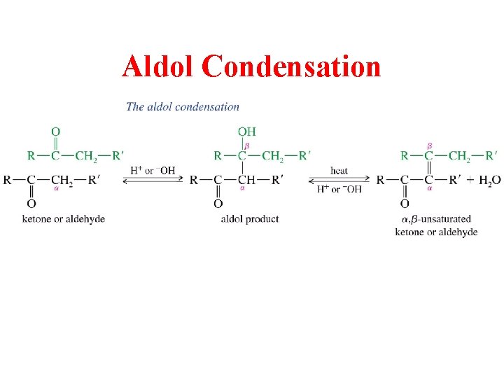 Aldol Condensation 