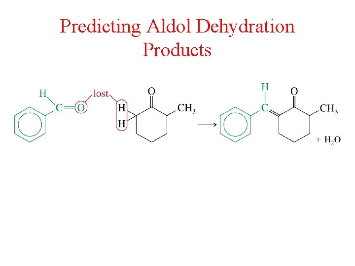 Predicting Aldol Dehydration Products 