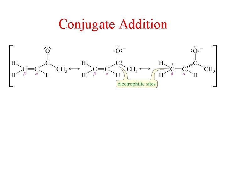 Conjugate Addition 