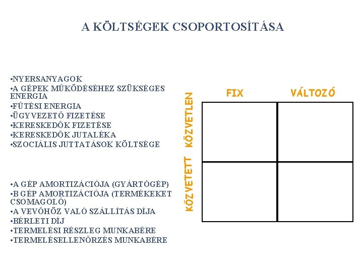  • NYERSANYAGOK • A GÉPEK MŰKÖDÉSÉHEZ SZÜKSÉGES ENERGIA • FŰTÉSI ENERGIA • ÜGYVEZETŐ