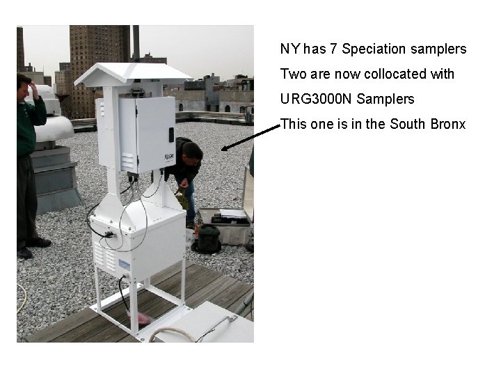 NY has 7 Speciation samplers Two are now collocated with URG 3000 N Samplers