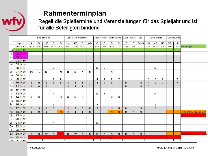 Rahmenterminplan Regelt die Spieltermine und Veranstaltungen für das Spieljahr und ist für alle Beteiligten