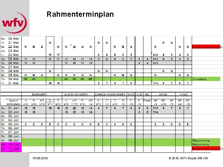 Rahmenterminplan 15. 06. 2018 © 2018, WFV Bezirk BB-CW 