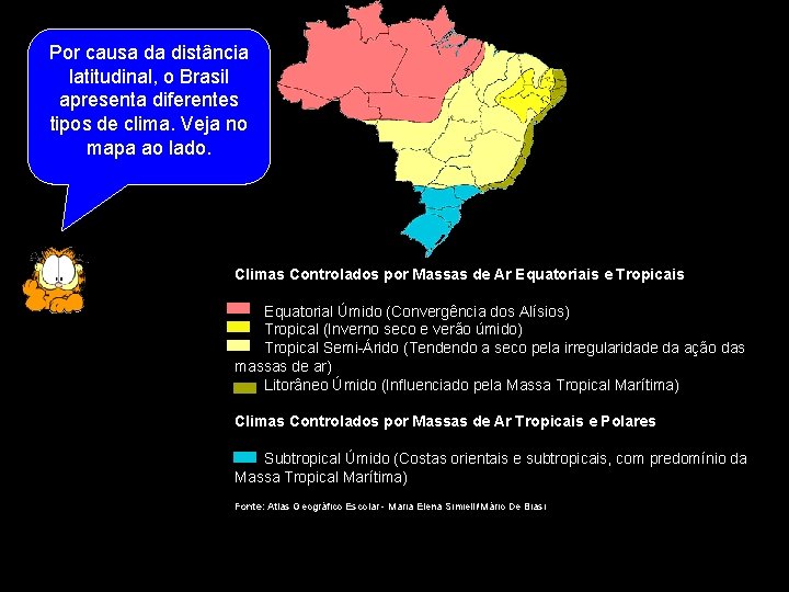  Por causa da distância latitudinal, o Brasil apresenta diferentes tipos de clima. Veja