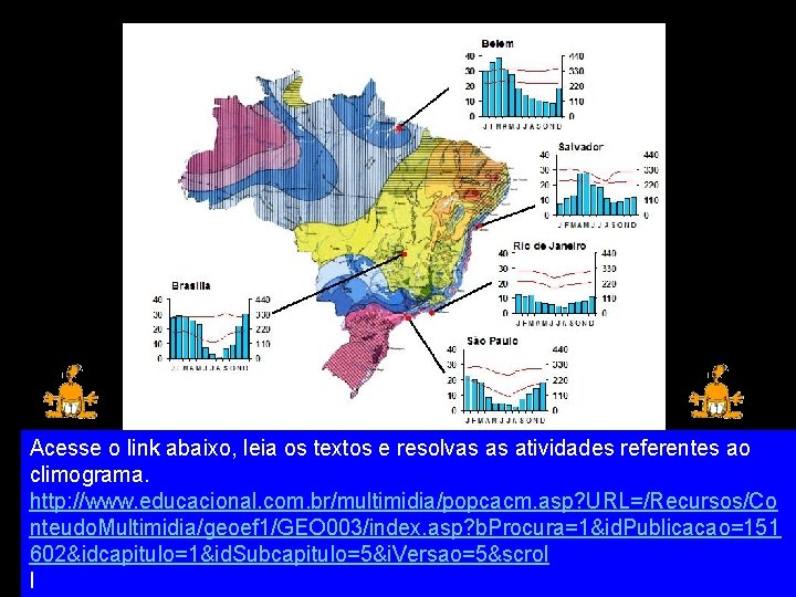 Acesse o link abaixo, leia os textos e resolvas as atividades referentes ao climograma.
