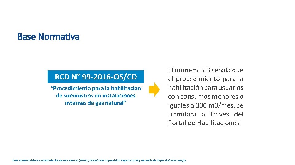 Base Normativa RCD N° 99 -2016 -OS/CD “Procedimiento para la habilitación de suministros en