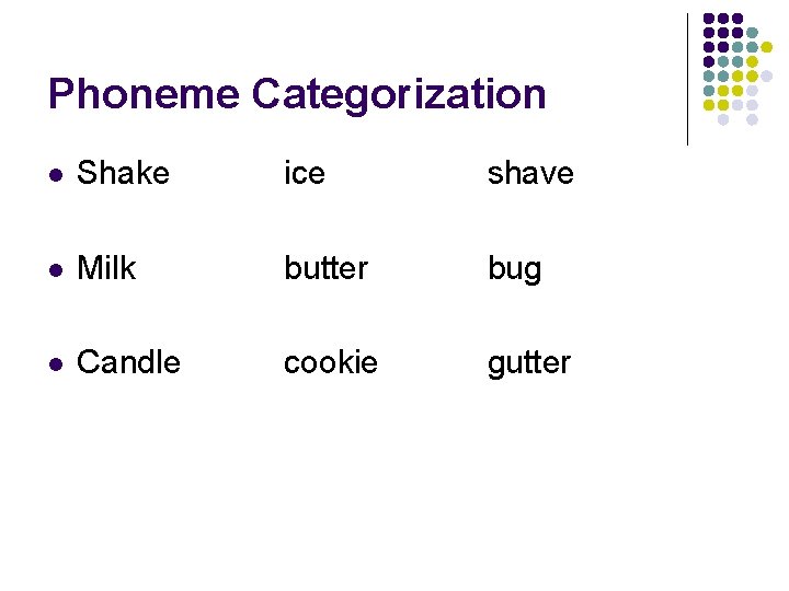 Phoneme Categorization l Shake ice shave l Milk butter bug l Candle cookie gutter