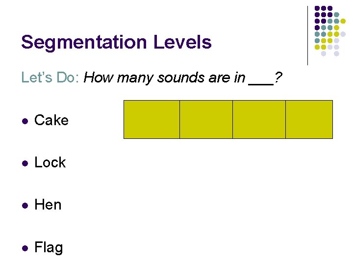 Segmentation Levels Let’s Do: How many sounds are in ___? l Cake l Lock