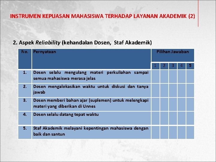 INSTRUMEN KEPUASAN MAHASISWA TERHADAP LAYANAN AKADEMIK (2) 2. Aspek Reliability (kehandalan Dosen, Staf Akademik)