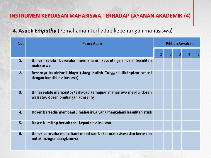 INSTRUMEN KEPUASAN MAHASISWA TERHADAP LAYANAN AKADEMIK (4) 4. Aspek Empathy (Pemahaman terhadap kepentingan mahasiswa)