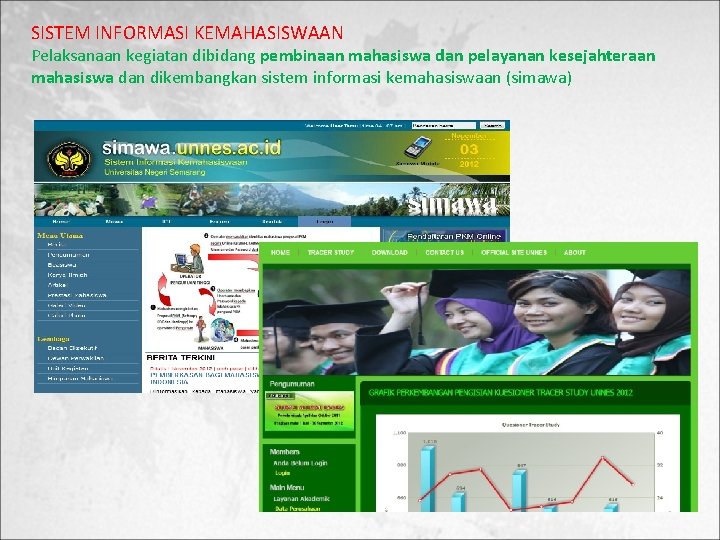 SISTEM INFORMASI KEMAHASISWAAN Pelaksanaan kegiatan dibidang pembinaan mahasiswa dan pelayanan kesejahteraan mahasiswa dan dikembangkan