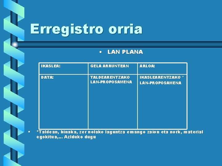 Erregistro orria • LAN PLANA • IKASLEA: GELA ARRUNTEAN ARLOA: DATA: TALDEARENTZAKO LAN-PROPOSAMENA IKASLEARENTZAKO