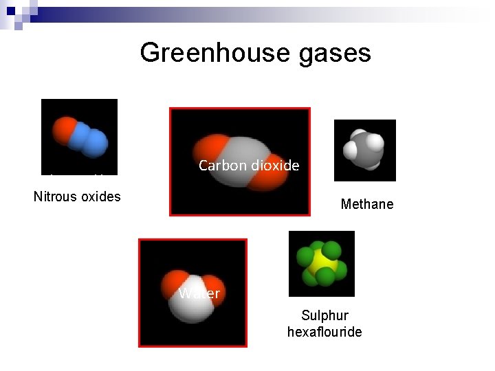 Greenhouse gases Nitrous oxide Carbon dioxide Methane Nitrous oxides Methane Water Sulfur hexafluoride Sulphur