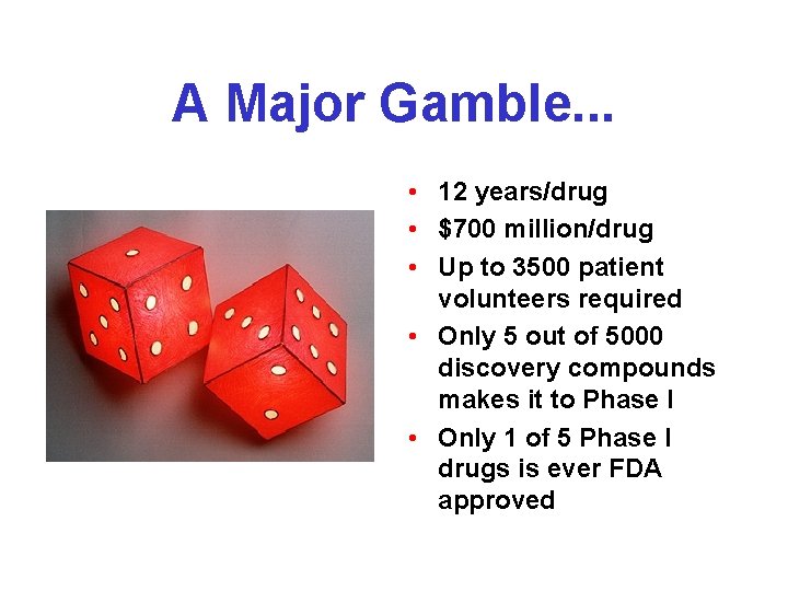 A Major Gamble. . . • 12 years/drug • $700 million/drug • Up to A Major Gamble. . . • 12 years/drug • $700 million/drug • Up to