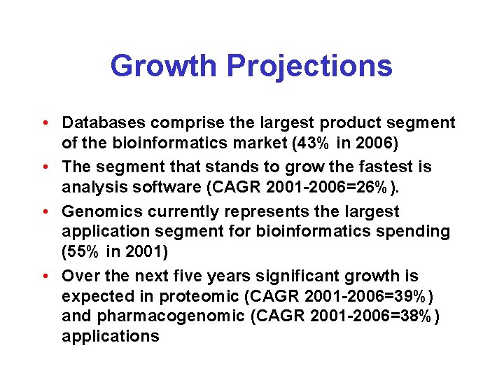 Growth Projections • Databases comprise the largest product segment of the bioinformatics market (43% Growth Projections • Databases comprise the largest product segment of the bioinformatics market (43%