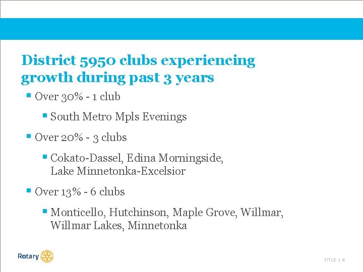 District 5950 clubs experiencing growth during past 3 years § Over 30% - 1