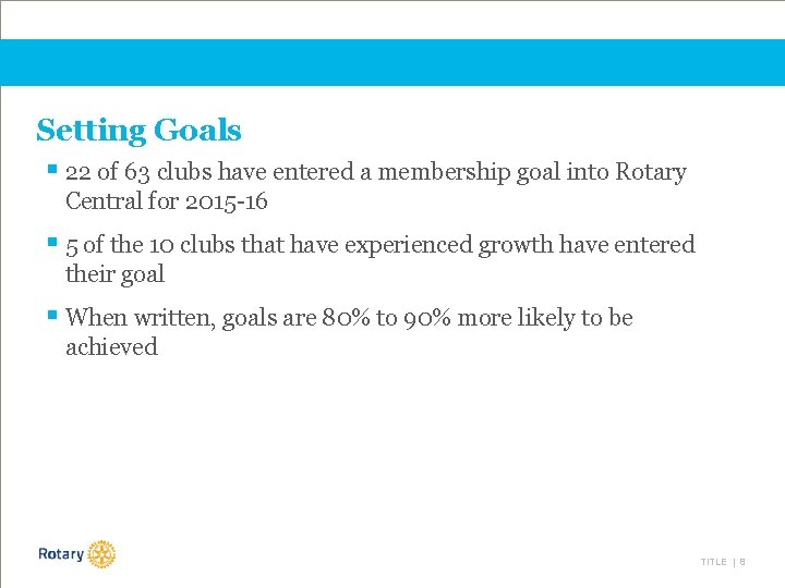 Setting Goals § 22 of 63 clubs have entered a membership goal into Rotary