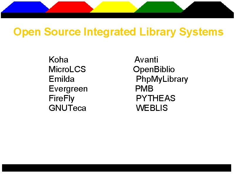 Open Source Integrated Library Systems Koha Avanti Micro. LCS Open. Biblio Emilda Php. My.