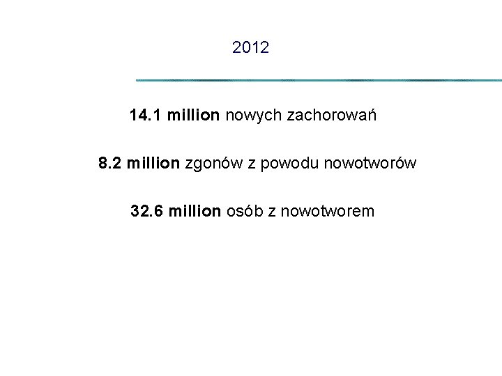 2012 14. 1 million nowych zachorowań 8. 2 million zgonów z powodu nowotworów 32.