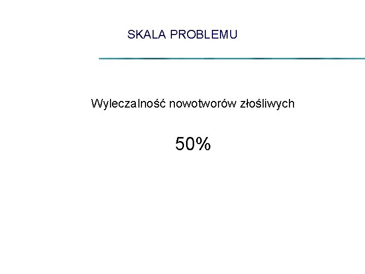 SKALA PROBLEMU Wyleczalność nowotworów złośliwych 50% 