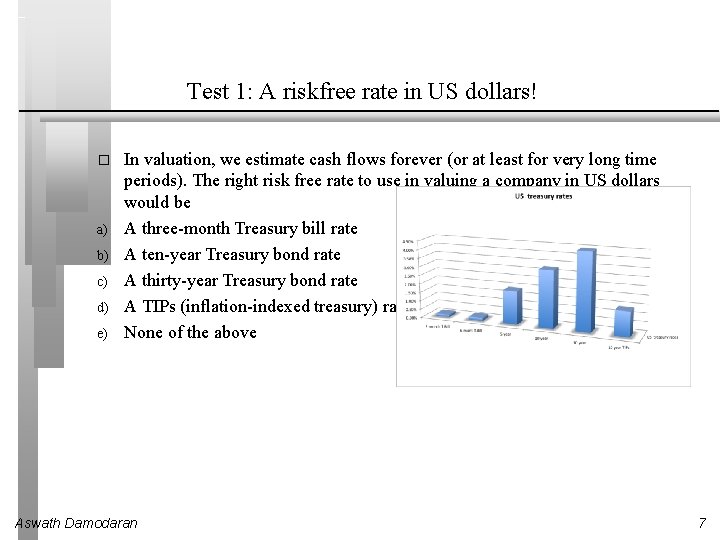 Test 1: A riskfree rate in US dollars! � a) b) c) d) e)