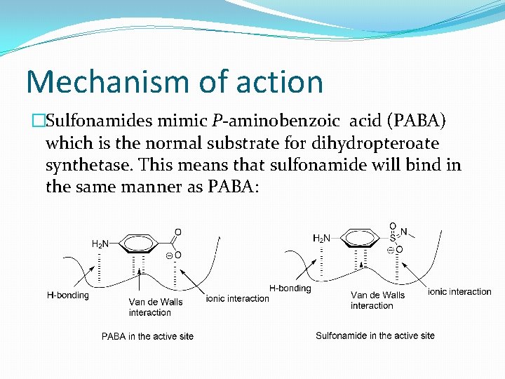 Mechanism of action �Sulfonamides mimic P-aminobenzoic acid (PABA) which is the normal substrate for