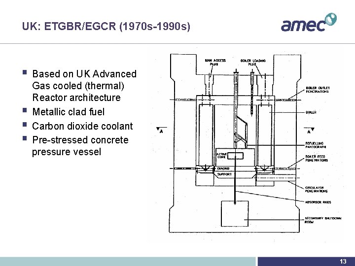UK: ETGBR/EGCR (1970 s-1990 s) § Based on UK Advanced § § § Gas