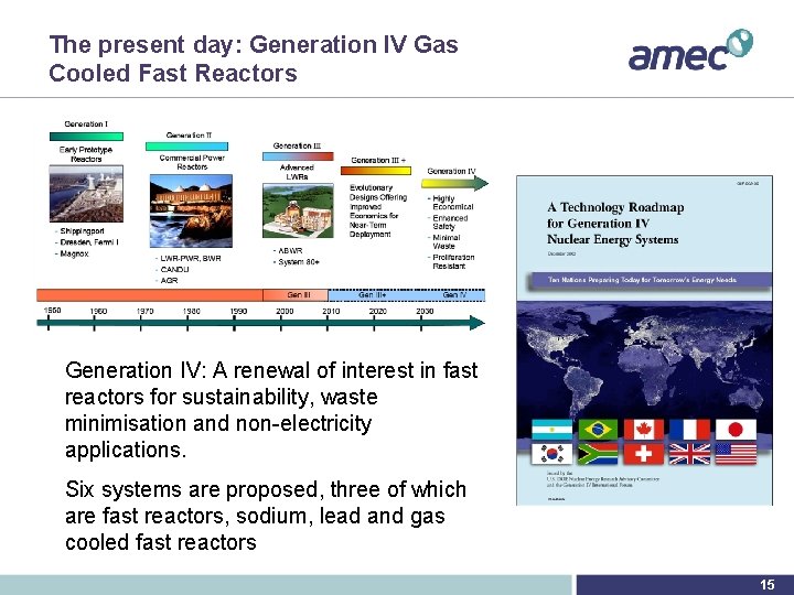The present day: Generation IV Gas Cooled Fast Reactors Generation IV: A renewal of