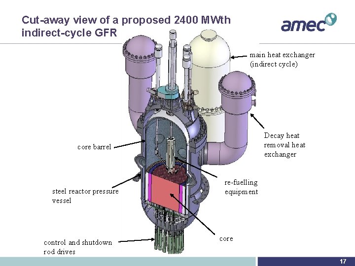 Cut-away view of a proposed 2400 MWth indirect-cycle GFR main heat exchanger (indirect cycle)
