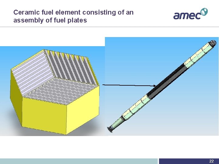 Ceramic fuel element consisting of an assembly of fuel plates 22 
