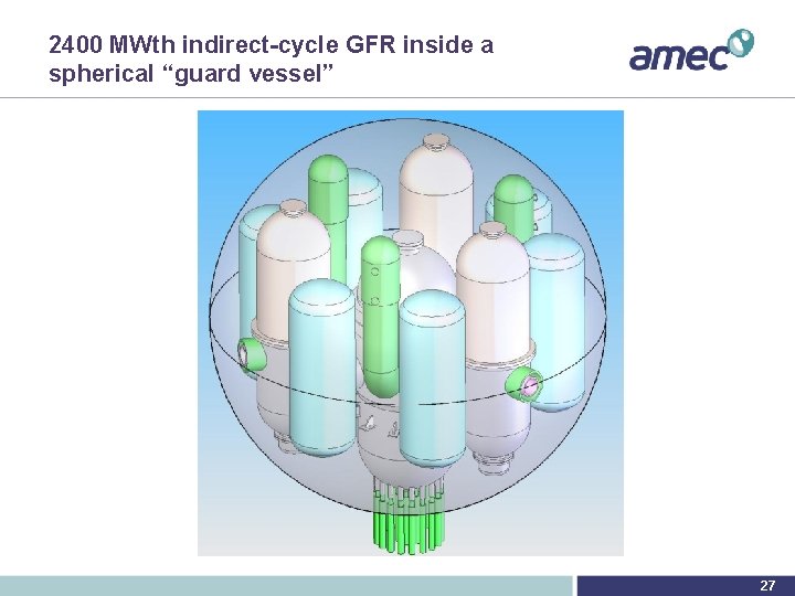 2400 MWth indirect-cycle GFR inside a spherical “guard vessel” 27 