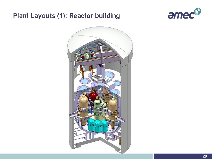 Plant Layouts (1): Reactor building 28 